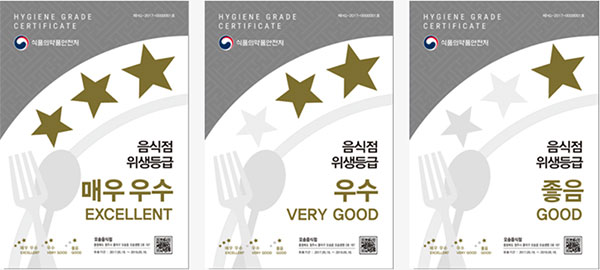 음식점 위생등급제